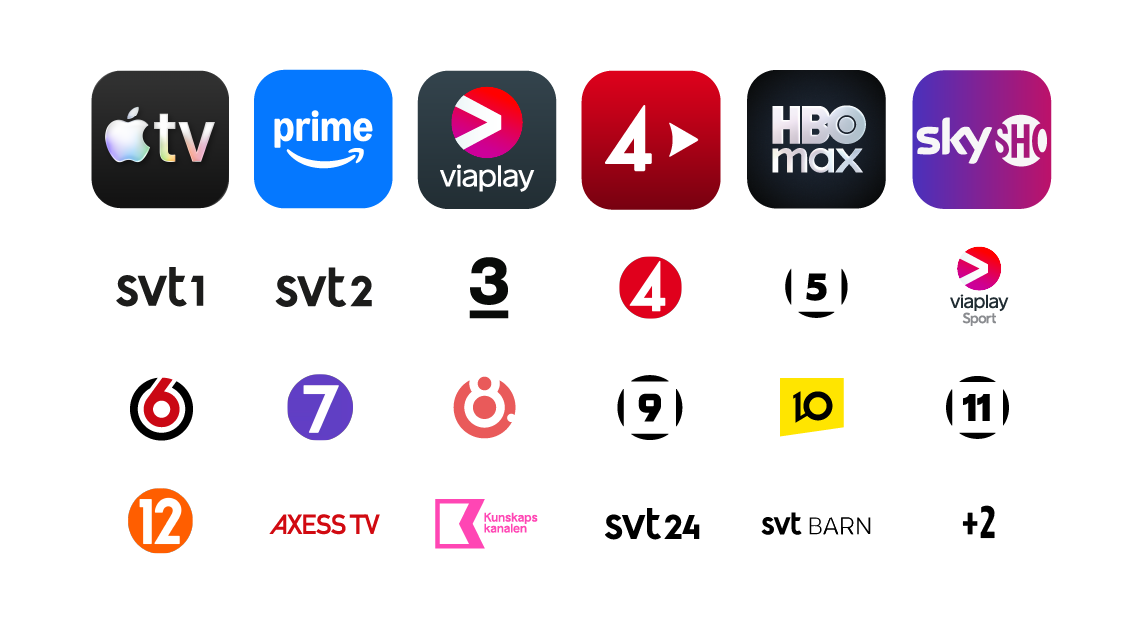 streaming service and channel matrix