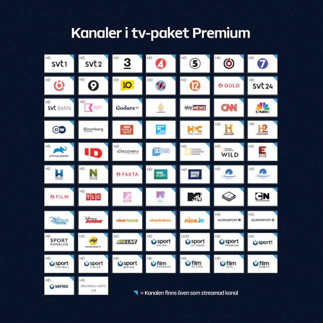 Tv-paket Premium