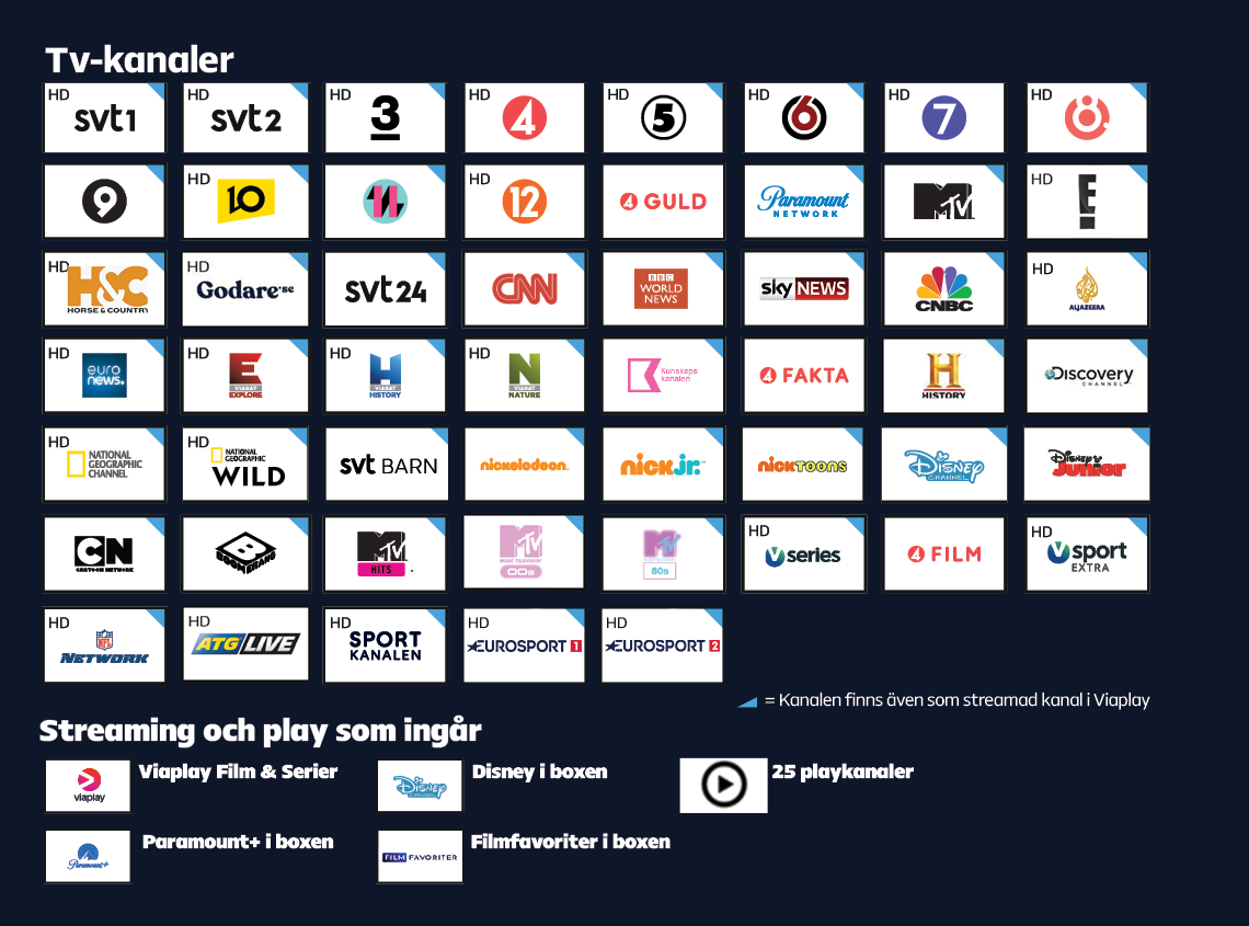 Tv-kanaler Stor