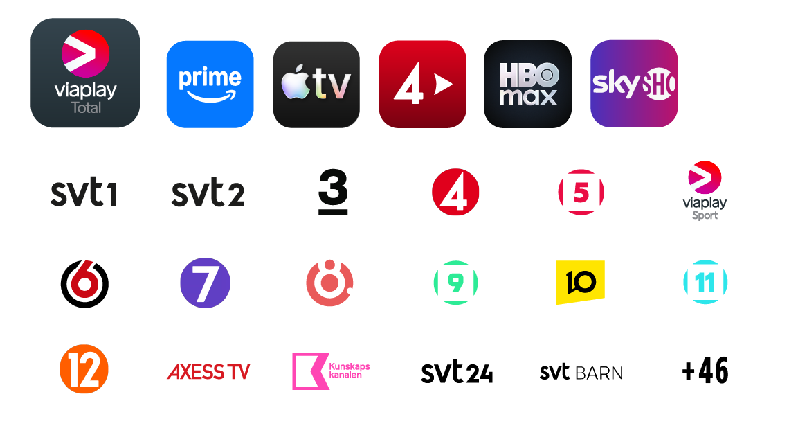 Premium inklusive Viaplay total