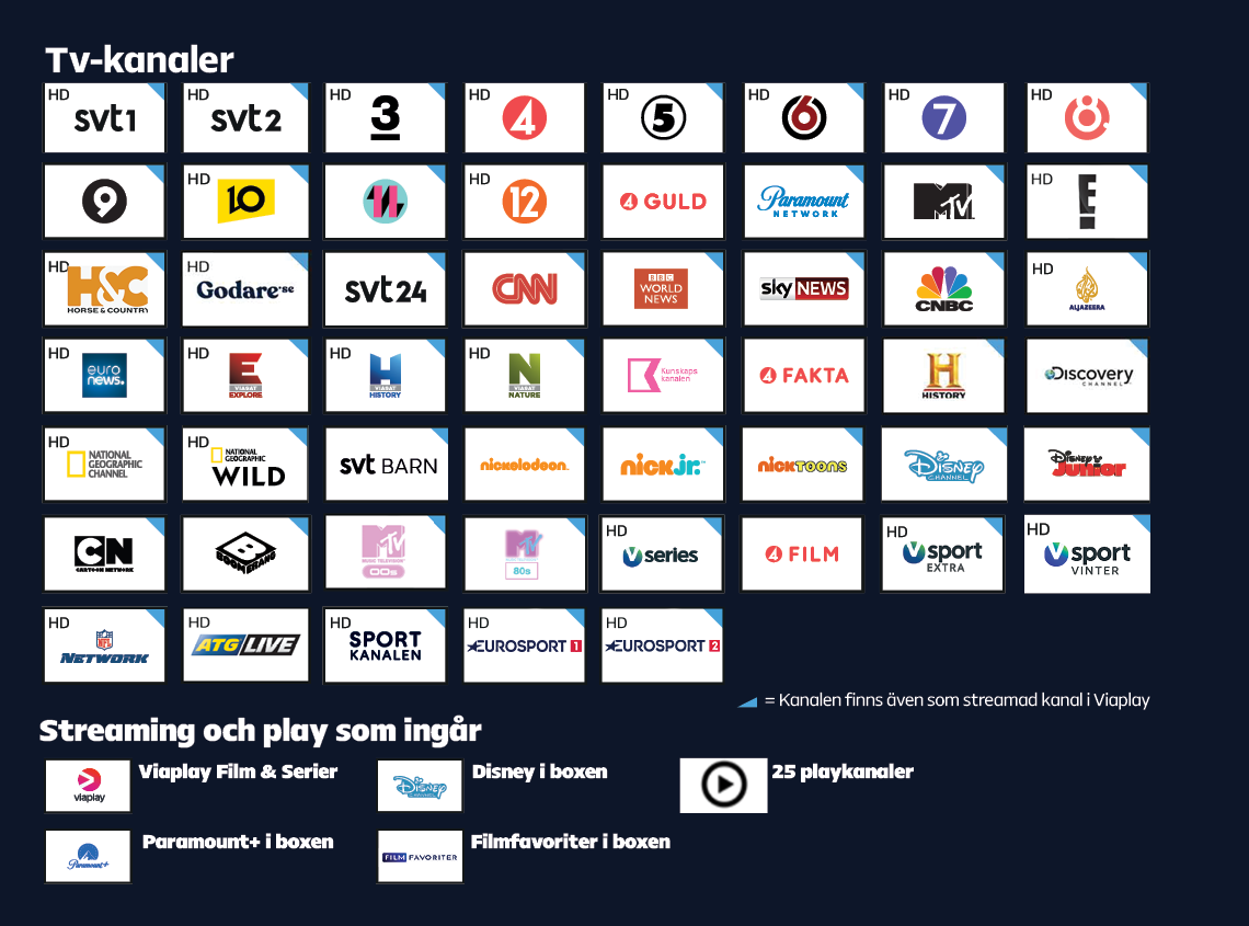 Tv-kanaler tv-paket Stor