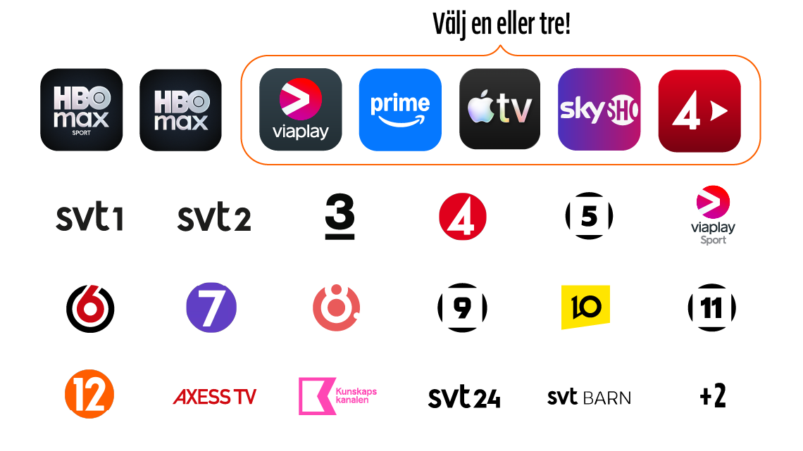 Se HBO Max Sport med Allente