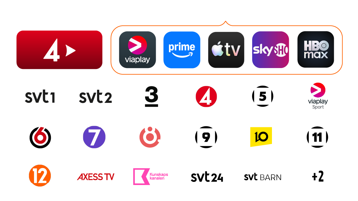 TV4 Play Sport Total