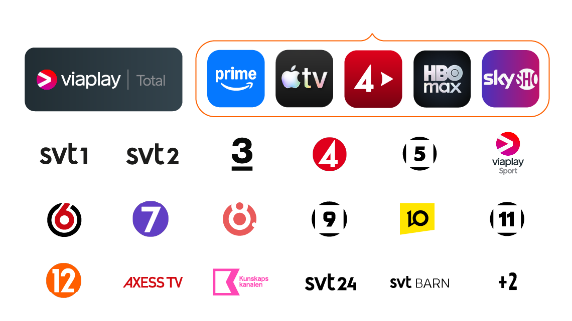 Se all sport från Viaplay Total med Allente
