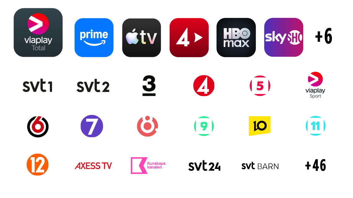 Tv-paket premium med Allente