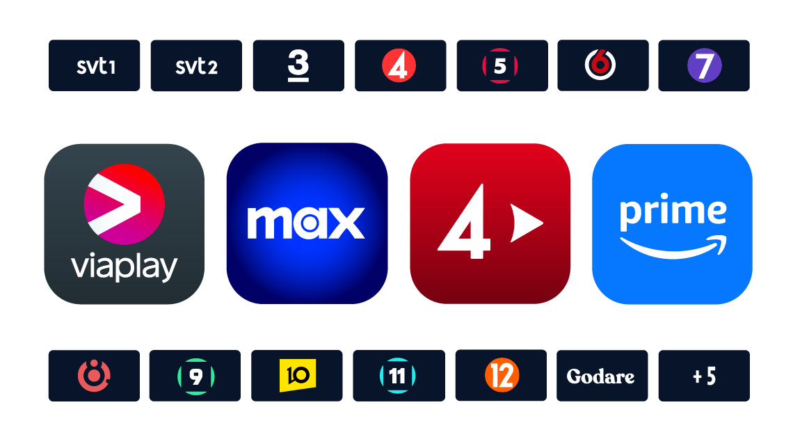 Tv-kanaler och streamingtjänster i samma paket