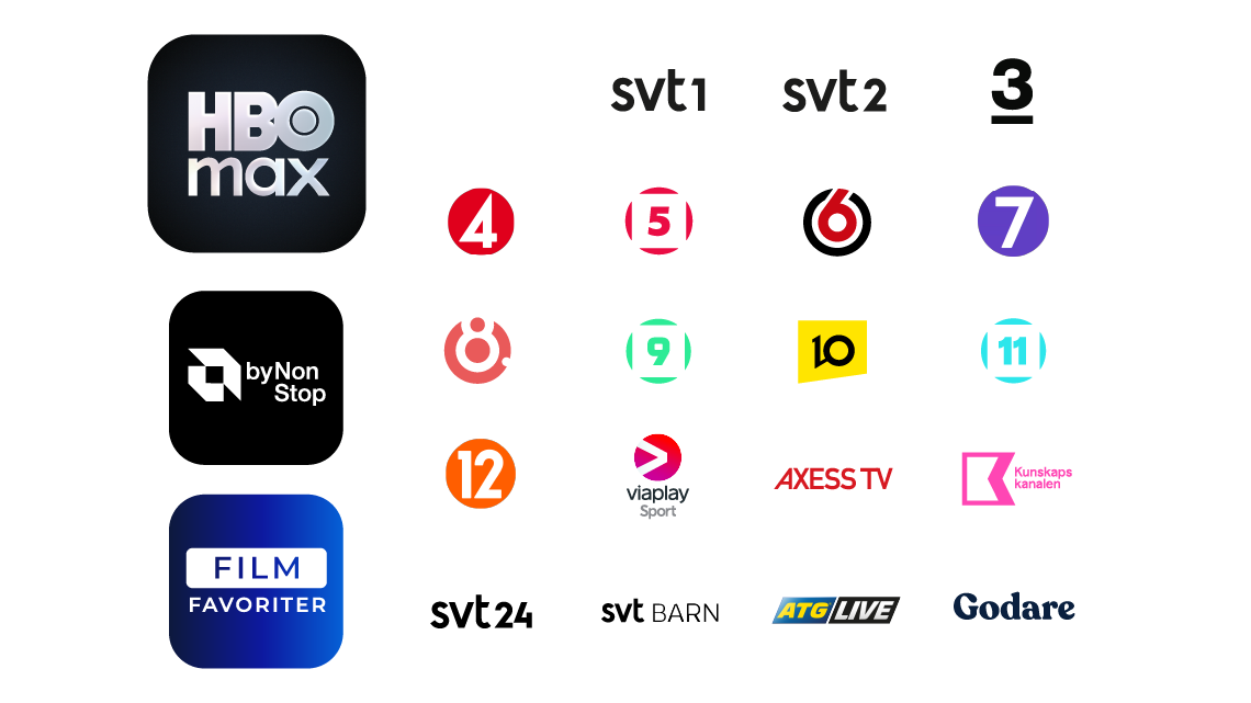 Bredbands-tv basic och HBO Max
