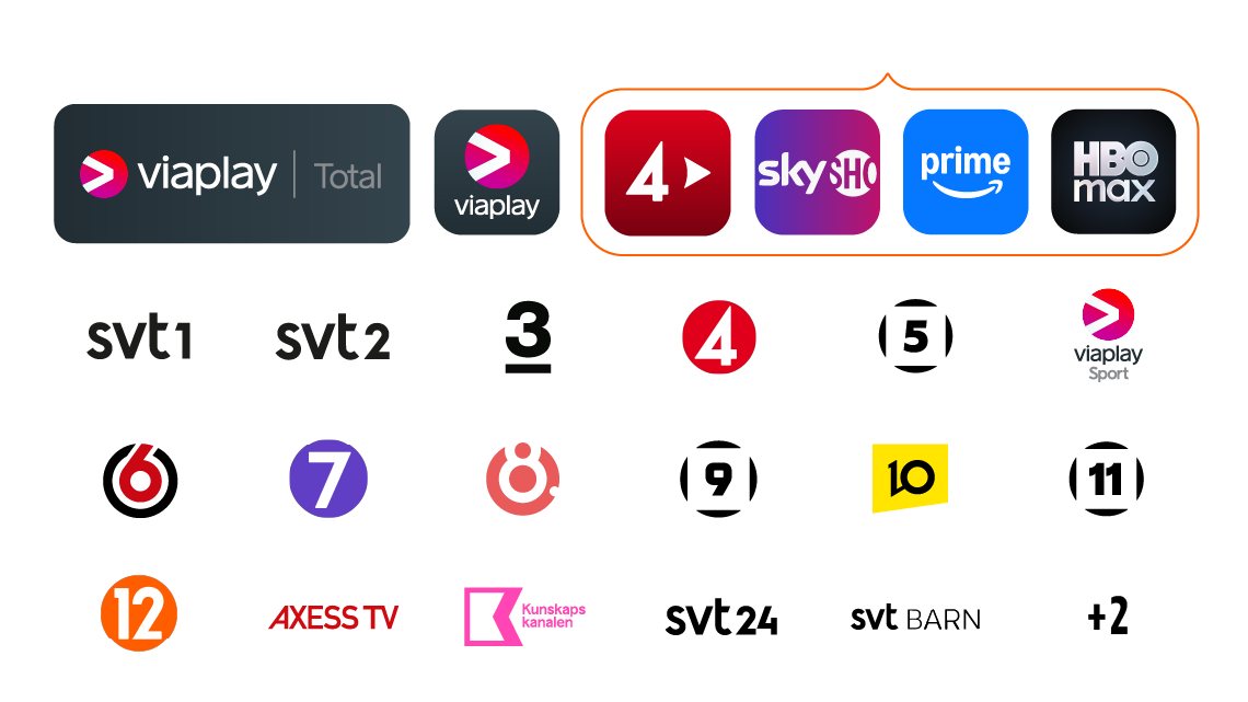 Se Viaplay Totals utbud med Allente