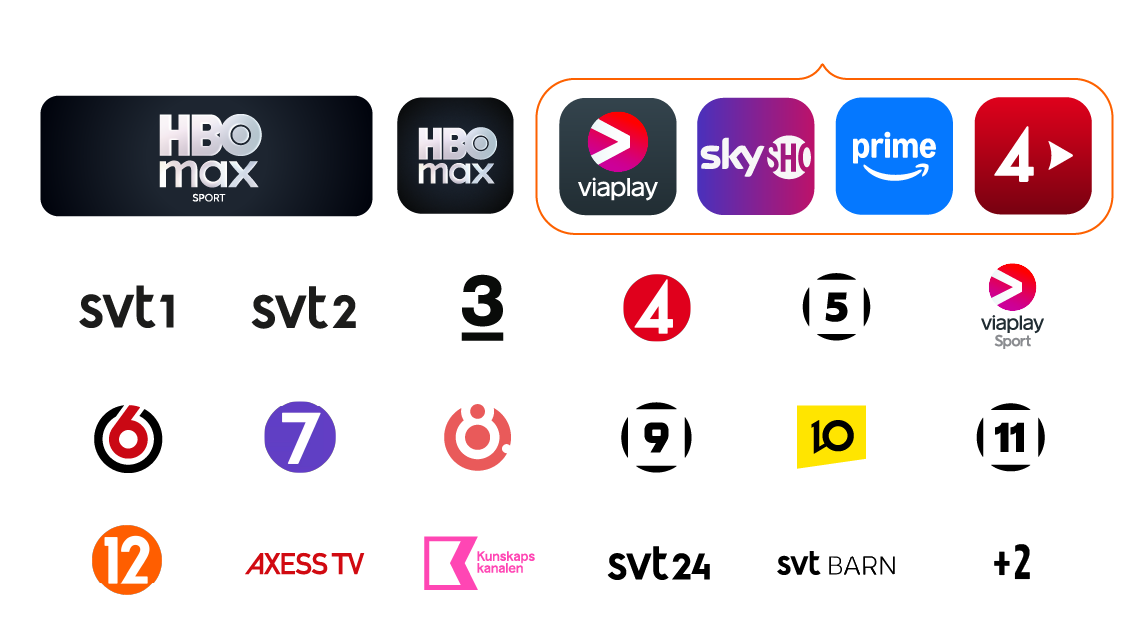 HBO Max Sport