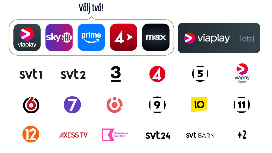Viaplay total och streaming i ett. 19 kanaler