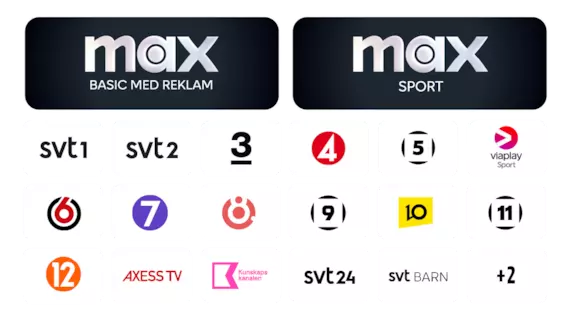 Max Basic med Max Sport