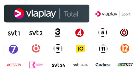 viaplay total med allente
