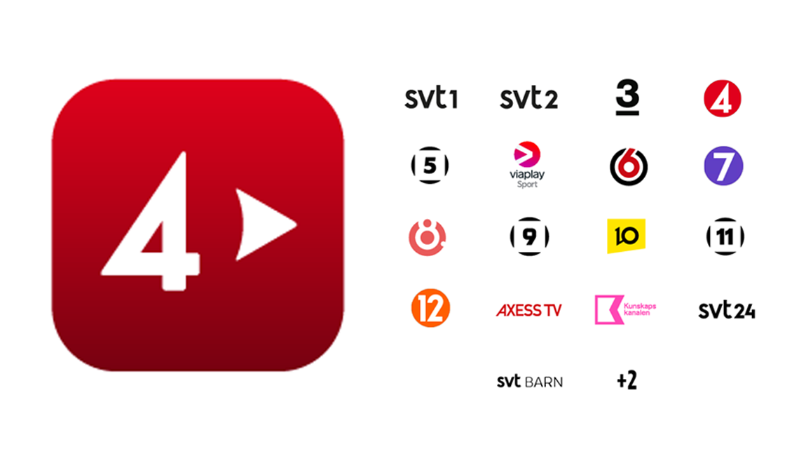 TV4 Play Sport kanalplatta med basic