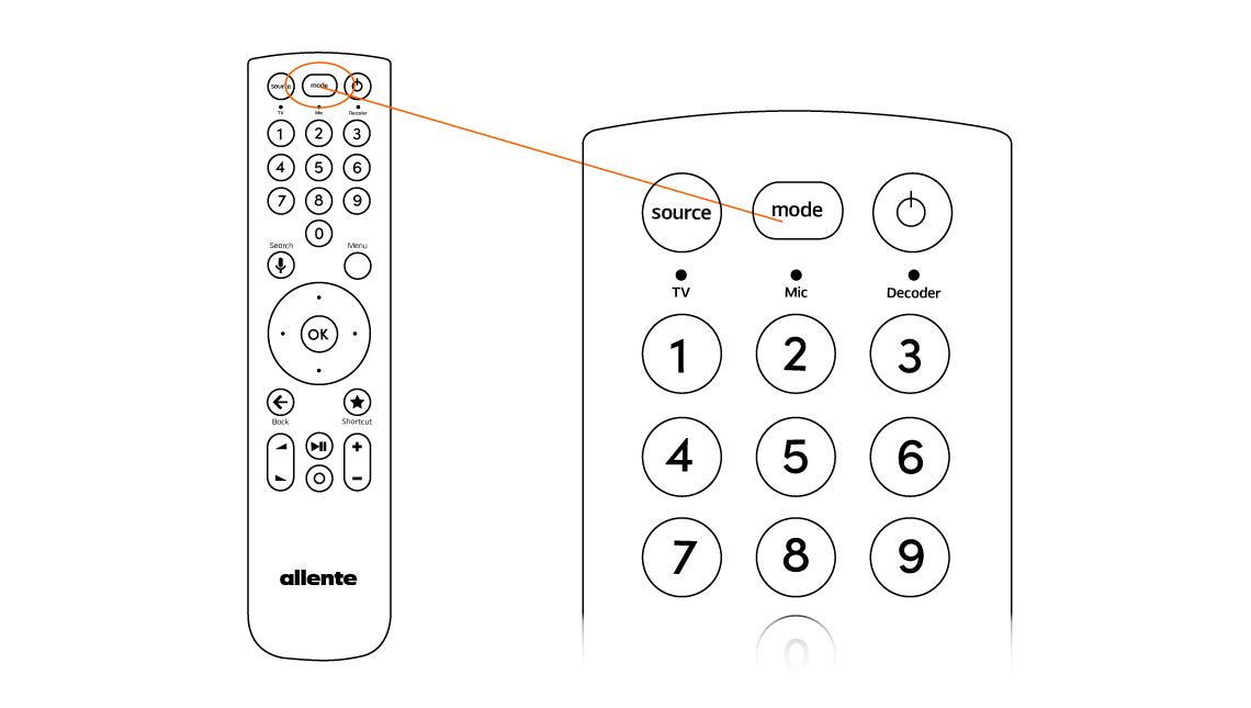 Viasat Fjarrkontroll App () Viasat Fjarrkontroll App