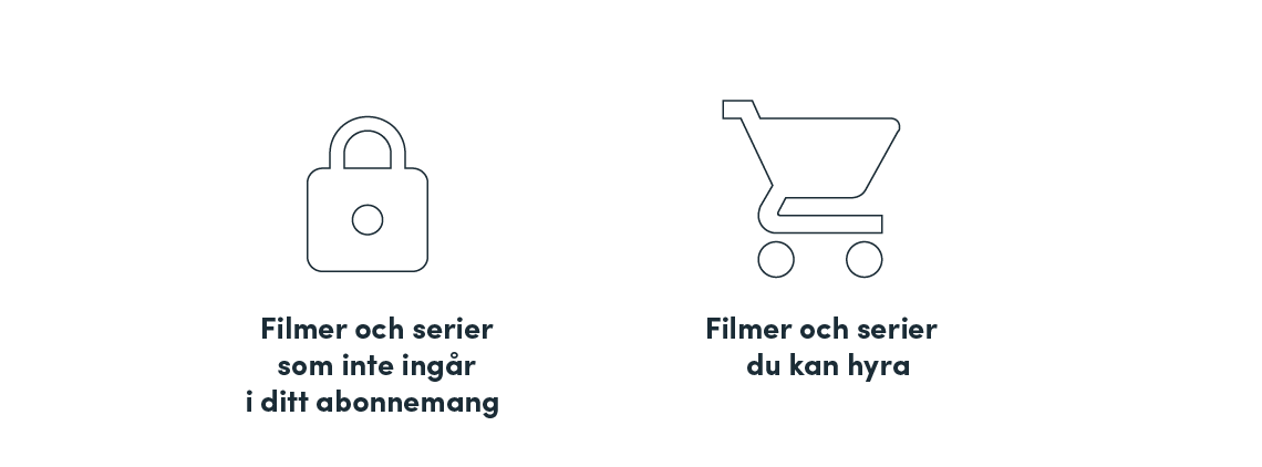 Filmer och serier tillgängliga för dig