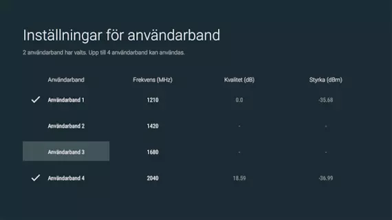 användarband 1 och 4