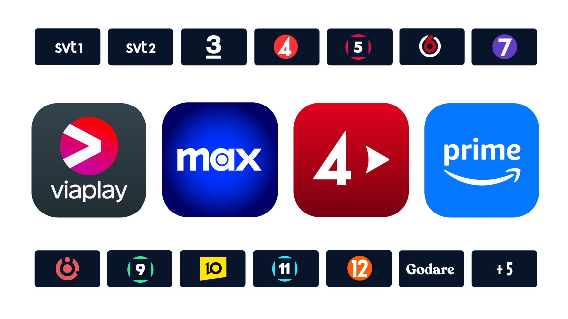 Tv-kanaler och streamingtjänster i samma paket
