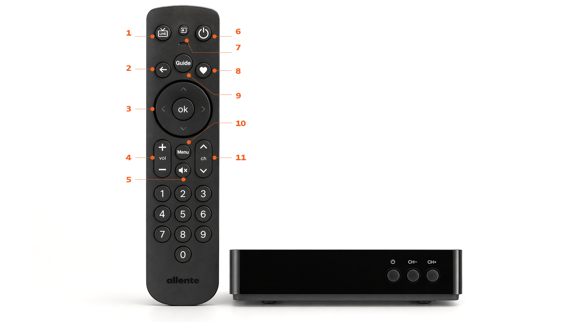 Tv-box Basic remote + box
