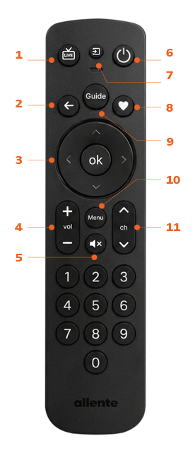 Remote tv-box Basic