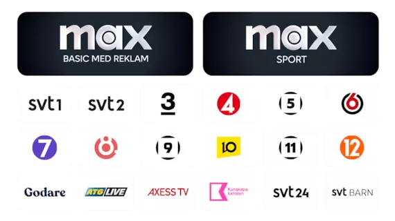 Allente stream med Max Sport